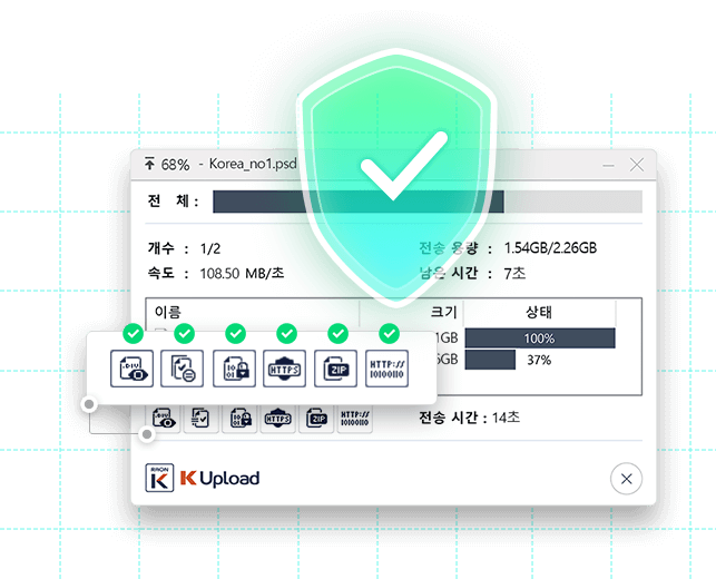 암호화를 통한 보안 전송