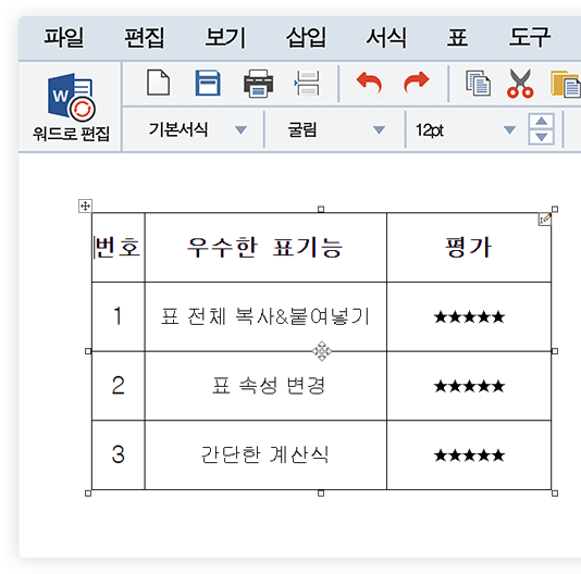 어디에도 없는 손쉬운 표 편집